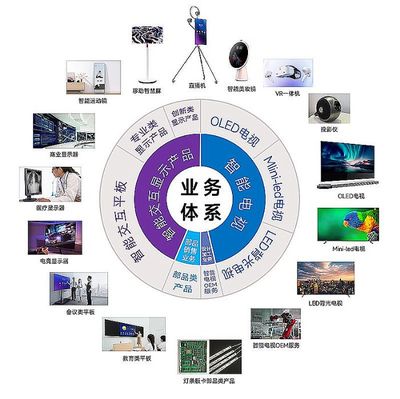 【创新能力和高成长性双认证,康冠科技获评