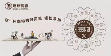 鹰牌陶瓷设计营销3.0 专业设计服务，驱动服务效果与效率双提升
